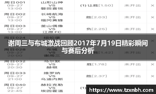 谢周三与布城激战回顾2017年7月19日精彩瞬间与赛后分析